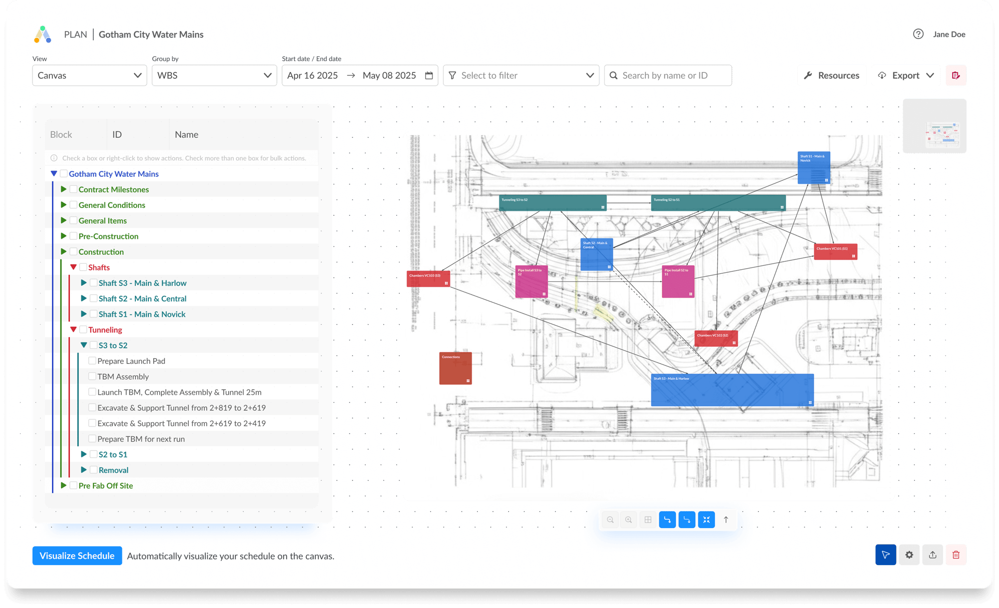 Best Visual Planning Construction Software