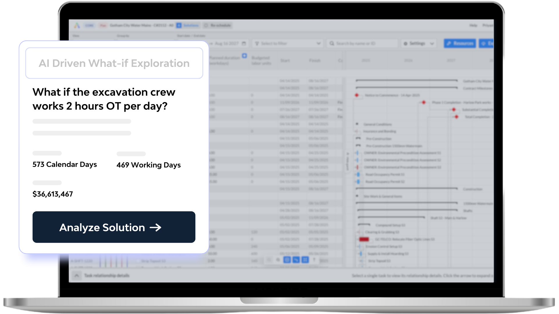 ALICE what-if conceptual