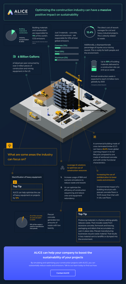 AT-Sustainability-Infographic-Web-1