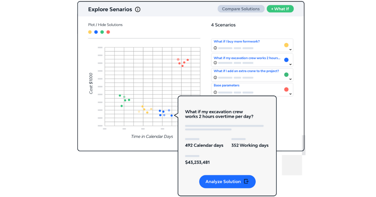 Generative Construction Design + Scheduling Tools Enable Strategic Optioneering