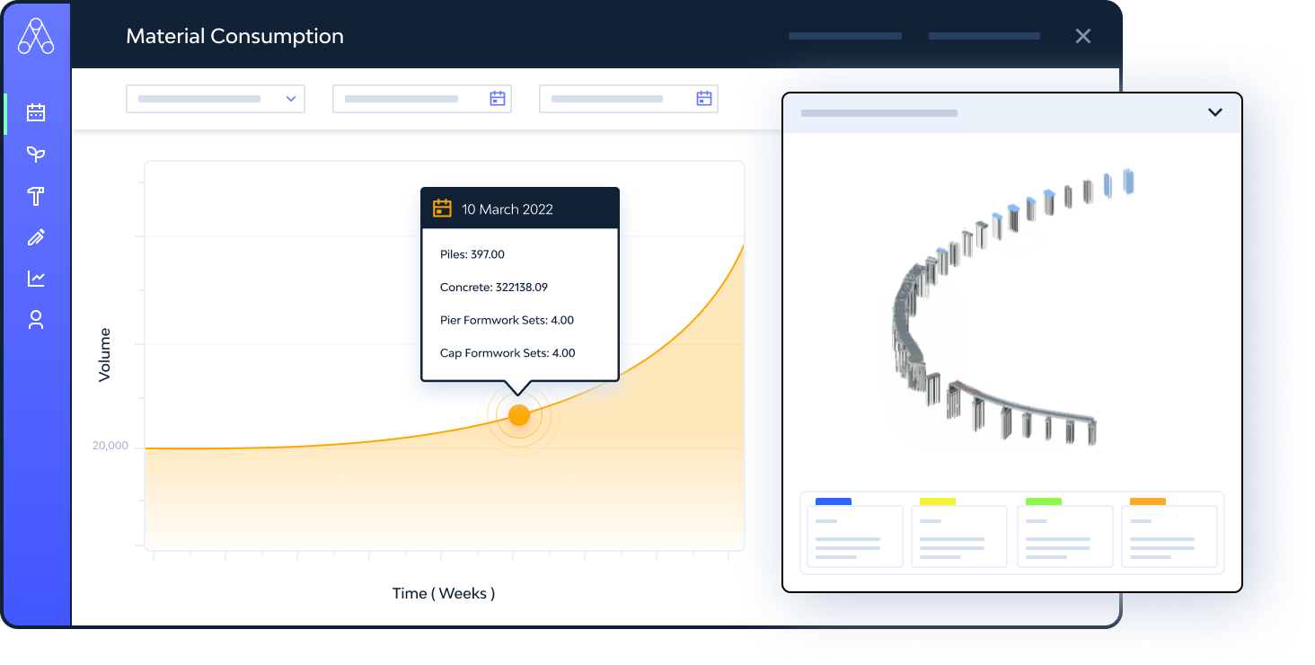 Material Consumption Material Consumption