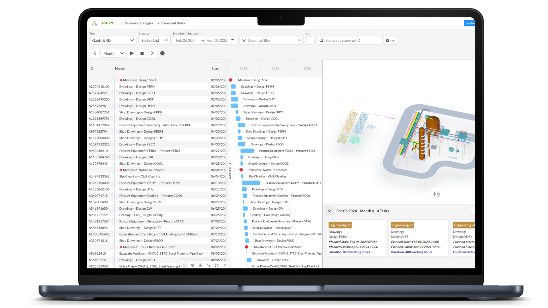 Model - Analyze solution with model