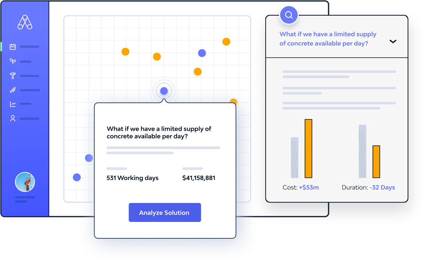 Manage risk Manage risk